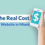 An infographic detailing the costs associated with creating a website in Miami, including design, hosting, and maintenance.